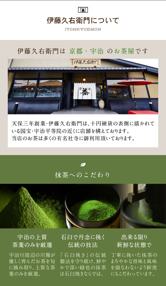伊藤久右衛門について