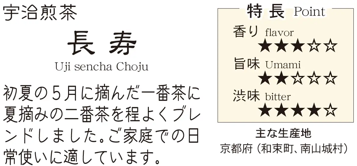 宇治煎茶 長寿