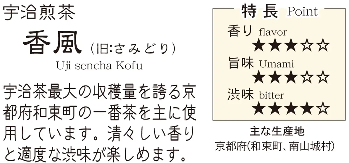 宇治煎茶 香風（旧 : さみどり）
