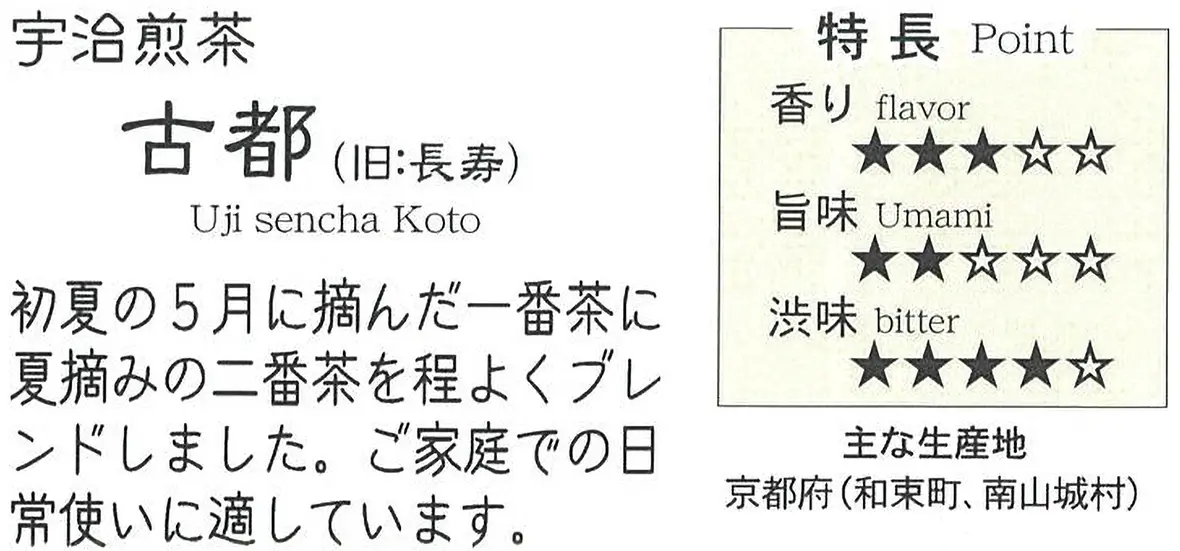 宇治煎茶 古都（旧 : 長寿）