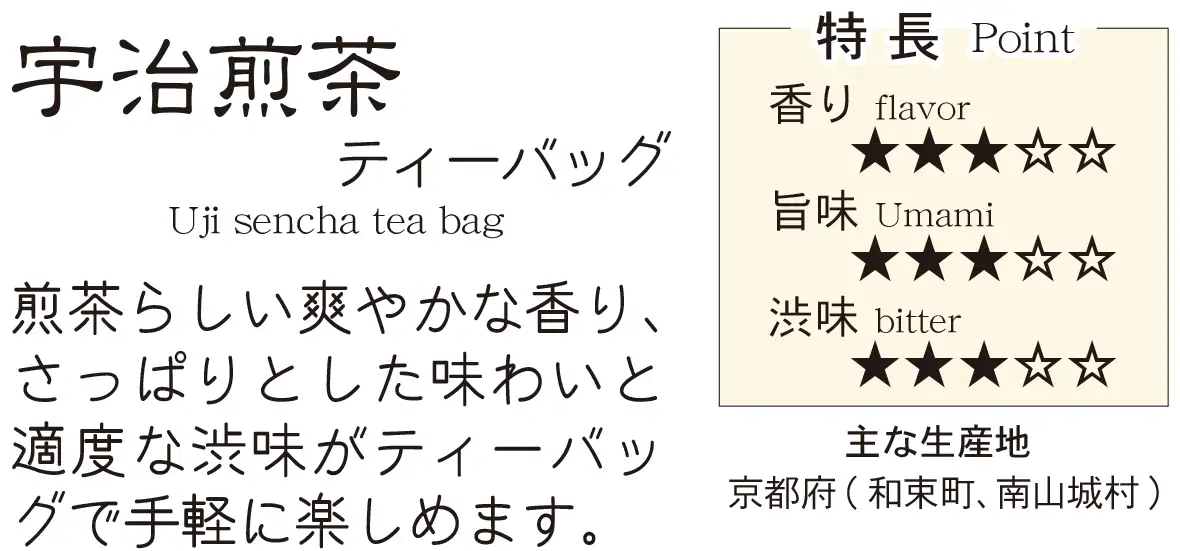 宇治煎茶ティーバッグ