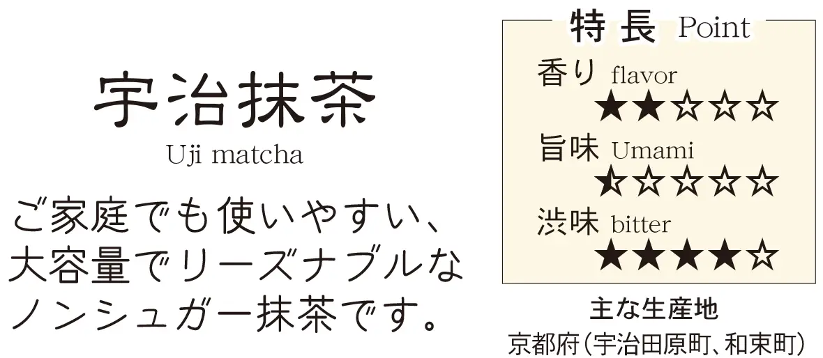 お徳用抹茶