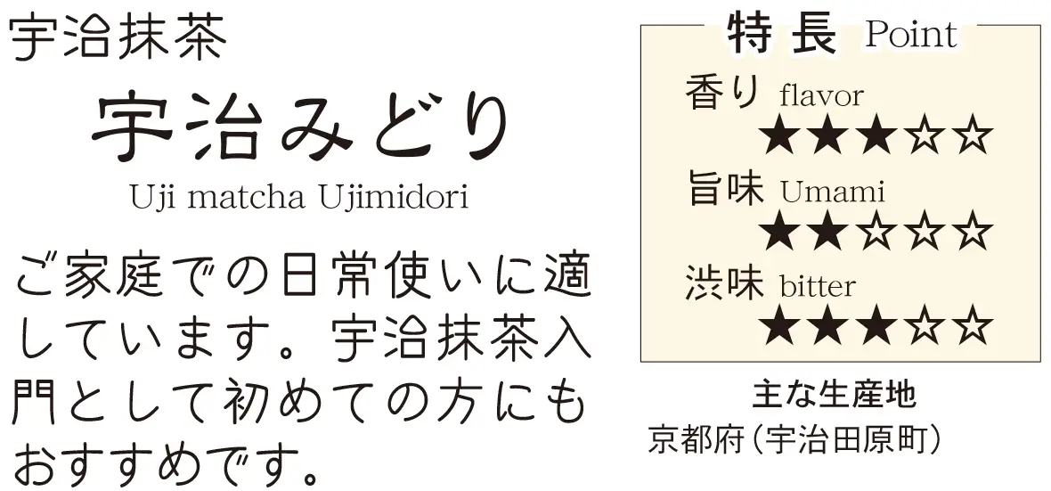 宇治みどり