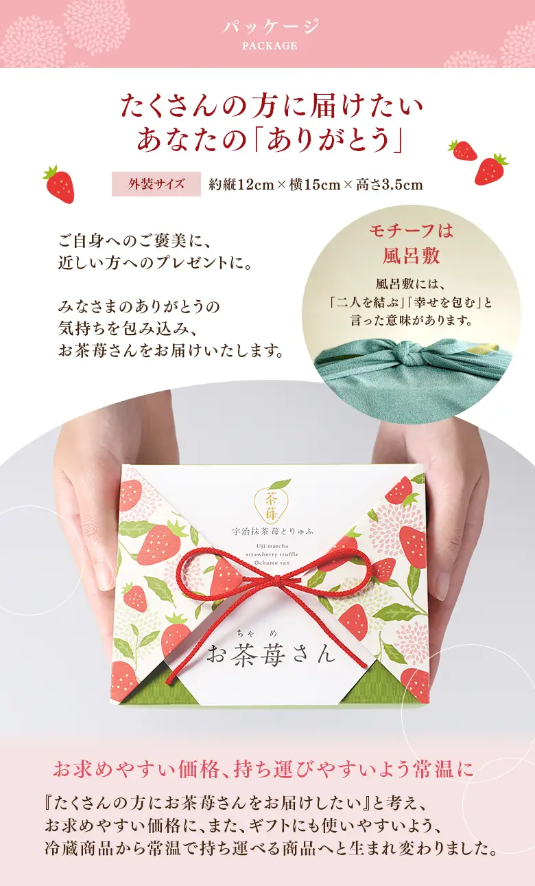 パッケージ