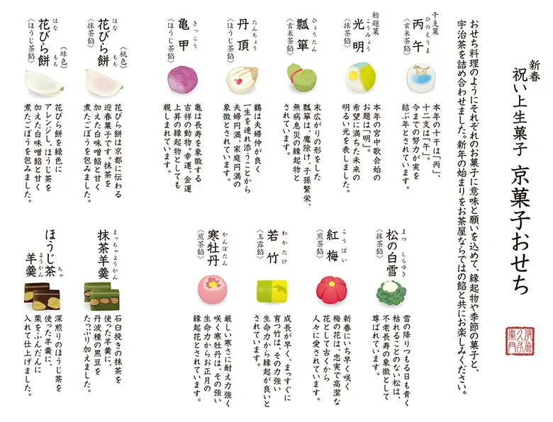 栞