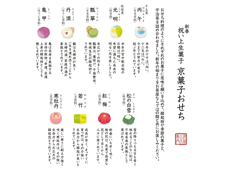 栞