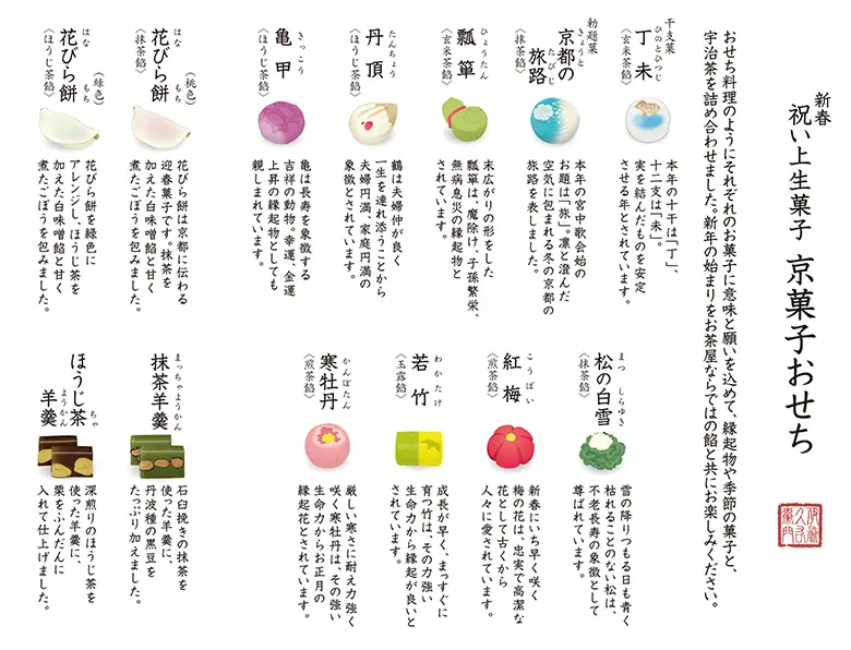 栞