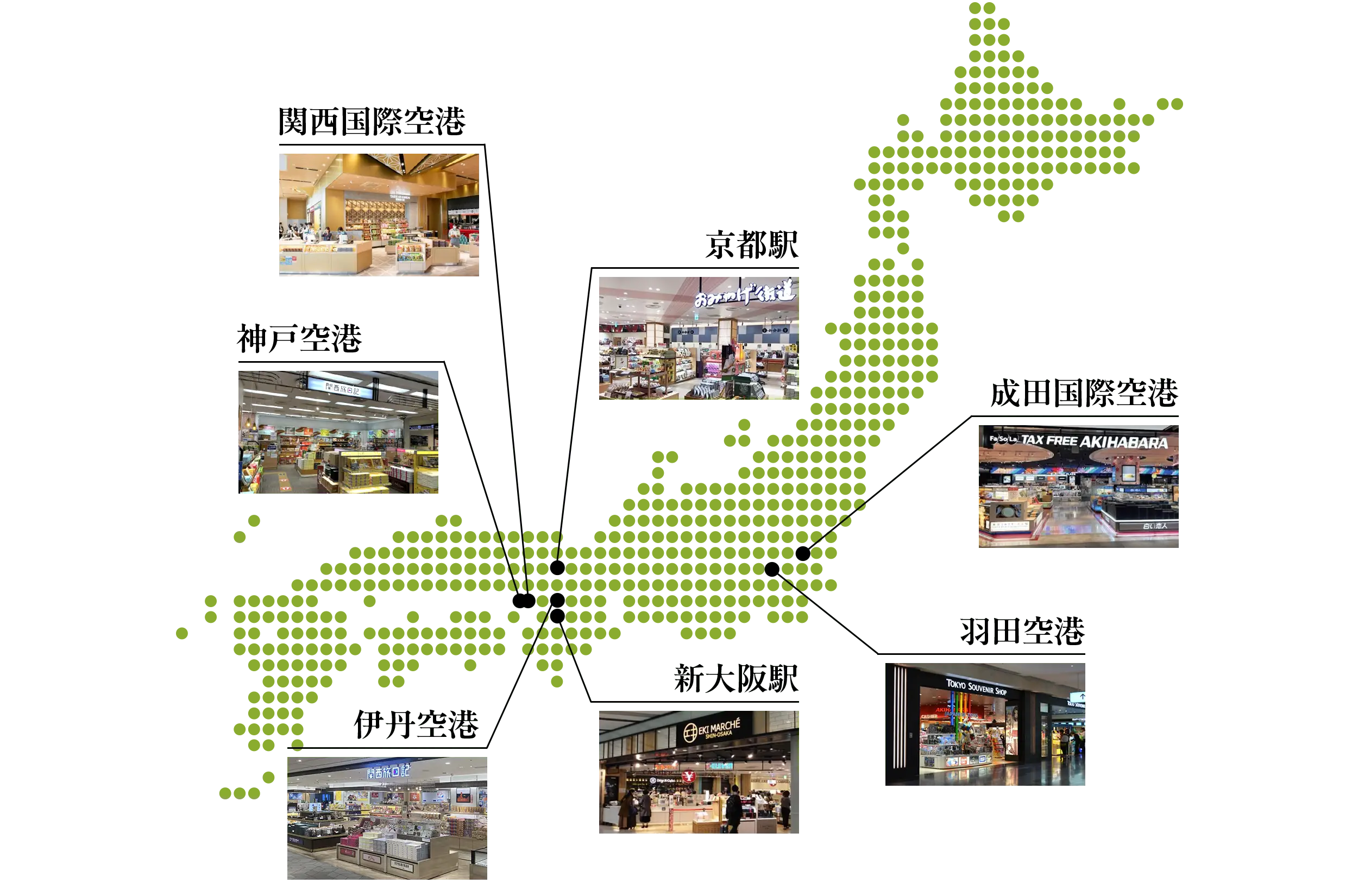 駅・空港・SA